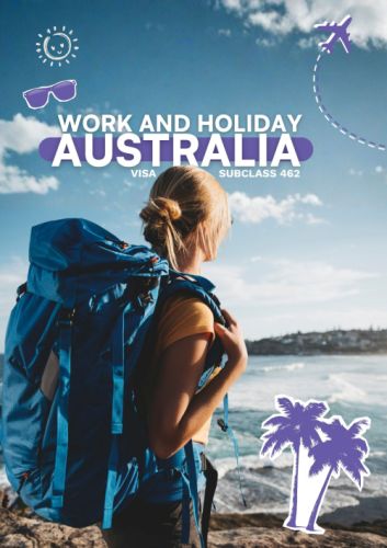 CHECKLIST PASO A PASO PARA TU WORK AND HOLIDAY (SUBCLASS 462): TODO LO QUE NECESITAS SABER 🇦🇺🚀